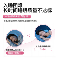 罗通定片(迪菲特)