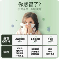 板蓝根颗粒(白云山)