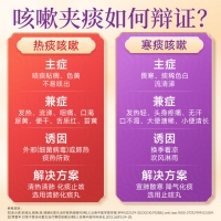 清肺化痰丸(昆中药)