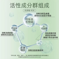 板蓝根颗粒(白云山)