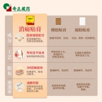 消痛贴膏(奇正)
