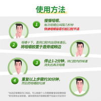 尼古丁咀嚼胶(力克雷)