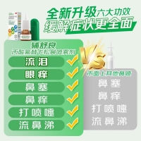 丙酸氟替卡松鼻喷雾剂(辅舒良)